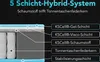BMM Taschenfederkernmatratze easyone, 110 x 200 cm, Produktbild-Vorschau 3