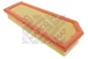 Luftfilter MAPCO 60795 passend für MERCEDES-BENZ C-Klasse Produktbild-Vorschau 1