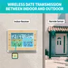 Meteostanice Bezdrátový vnitřní/venkovní teploměr 6palcový Náhled obrázku produktu 5