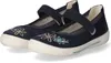 Superfit TENSY 1-000095-8000 (31/BLAU) Produktbild-Vorschau 19