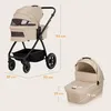 Passeggino Lionelo Meril 2in1 navicella fino a 9 kg, 0-48 Anteprima dell’immagine prodotto 11