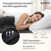 A woman sleeping peacefully on a bed, with a close-up inset showing fabric texture and airflow. Produktbild-Vorschau