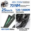 TTGO F6 Boost E-Bike Klapprad 20x4 Zoll, 70Nm Produktbild-Vorschau 10