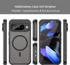 Collage of images showing a phone case from different angles, with text describing its features. Produktbild-Vorschau