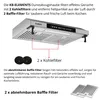 Hotte aspirante KB ELEMENTS sous plan 60 cm, hotte sous Voir les images du produit 6