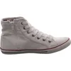 Mustang Damen Canvas High Top Sneaker Weiß Produktbild-Vorschau 21