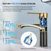 Homelody Wasserhahn bad, Mischbatterie Wasserhahn, Produktbild-Vorschau 3