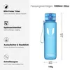 Super Sparrow Trinkflasche - Tritan Wasserflasche - 1000ml Produktbild-Vorschau 3