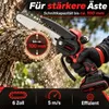 AJIEQAQ 2-in-1: Accu-snoeimes + mini accu-kettingzaag, 21V Productafbeelding-voorbeeld 16