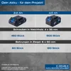 Scheppach Akku-Bohrschrauber C-DD45-X | Drehmoment 45Nm | Produktbild-Vorschau 10