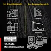 Isolbau 103B Bandset - Dicht-Set für den Innen und außen Produktbild-Vorschau 3