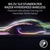 Razer Basilisk V3 Pro 35K - Phantom White Ed. Anteprima dell’immagine prodotto 4