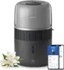 Philips 5000-serie luchtbevochtiger, zilver, kunststof, 1,5 Productafbeelding-voorbeeld 1