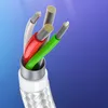A close-up view of the internal wires of a USB cable, with the outer braided sheath visible at the bottom. Produktbild-Vorschau