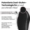 Tangle Teezer The Original Panther Noir Voir les images du produit 14