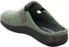 Pantofola da donna verde pesto ROHDE dalla taglia 36 alla Anteprima dell’immagine prodotto 15