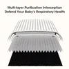 Purificateur D'air Hepa Filter Ionisator Purificateur D'air Voir les images du produit 16