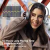 RORSOU C6 Over-Ear Bluetooth 5.4 hoofdtelefoon met actieve Productafbeelding-voorbeeld 8