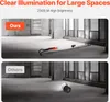 Comparison of lighting in a large space, showing a product from 'Ours' and a product from 'Others'. Podgląd zdjęcia produktu