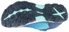Chaussures de randonnée Meindl Activo Sport Lady GTX pour Voir les images du produit 9