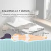 DEWINNER Ensemble Matelas 90 x 190 CM avec Sommier, Matelas Voir les images du produit 4
