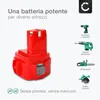 CELLONIC 2x Batteria compatibile con Makita 1234, 6213D, Anteprima dell’immagine prodotto 5