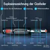 A cross-section diagram of a gas spring, illustrating its internal components with labels. Produktbild-Vorschau