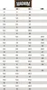 A size chart for Magnum footwear, showing conversions between US, UK, EU, and CM sizes. Produktbild-Vorschau