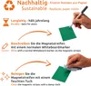 An instructional diagram showing how to use reusable magnetic strips. Anteprima dell’immagine prodotto