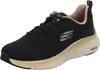 Skechers Sneakers 150025-BKRG in Black color size 37 Voir les images du produit 24