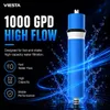 VIESTA® RW-M3 membrana RO 1000 GPD per RW260 ricambio Anteprima dell’immagine prodotto 6