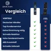 Dakana Fernbedienung für ChiQ Fernseher L32H8CG L32H7G Produktbild-Vorschau 3
