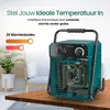 Emerio Ventilatorkachel – tot 50 m² – Bouwkachel – Productafbeelding-voorbeeld 3