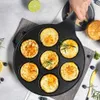 Naleśniki Patelnia Naleśnik 3-krotna panierka Jajka sadzone Podgląd zdjęcia produktu 8