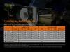 Fenix HM70R 1600 lm Kopflampe Produktbild-Vorschau 5
