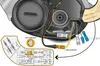 Speedbox 3.0 pro motory Bafang (3kolíkový konektor) Náhled obrázku produktu 6