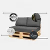 Palettenkissen 120 x 80 Set für Palettenmöbel Wasserdicht Produktbild-Vorschau 14