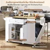 A kitchen island with various features highlighted by text labels. Produktbild-Vorschau