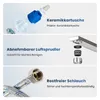 A collage of three images showcasing different parts of a kitchen faucet, with descriptive text for each feature. Anteprima dell’immagine prodotto
