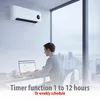 termowentylator alpina 1000-2000W - Cichy wentylator Podgląd zdjęcia produktu 7