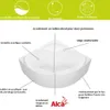 ECOLAM Baignoire d'angle SELMA 140 x 140 cm + tablier Voir les images du produit 9