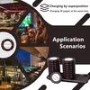 Collage of images showing restaurant and pool settings, with product shots of pagers and charging base. Produktbild-Vorschau