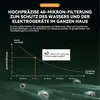 Druckminderer Wasser 3/4 Zoll,Druckminderer mit Manometer Produktbild-Vorschau 4