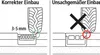 Diagrams illustrating correct and incorrect installation of a drainage channel grate. Produktbild-Vorschau