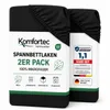 Produktbild, KI-generiertes Bild
