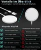 MagSafe 15w Wireless Charger - für Apple iPhone 15 14 13 12 Produktbild-Vorschau 7