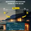 Anker SOLIX Solarbank 3 E2700 Pro Speicher + Anker BP2700 + Produktbild-Vorschau 5