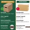 10 Bücherkartons Profi 2-wellig Bücherkiste 40kg Produktbild-Vorschau 6