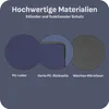 Close-up views of materials used in a product, with descriptive text. Produktbild-Vorschau