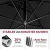 Sekey Sonnenschirm 300 x 200 cm Rechteckschirm Aluminium Produktbild-Vorschau 2